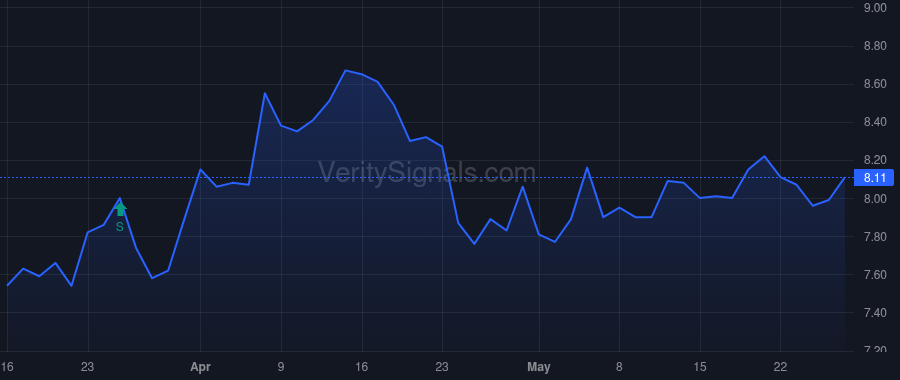 NMR price after insider trade by Ogawa Shoji
