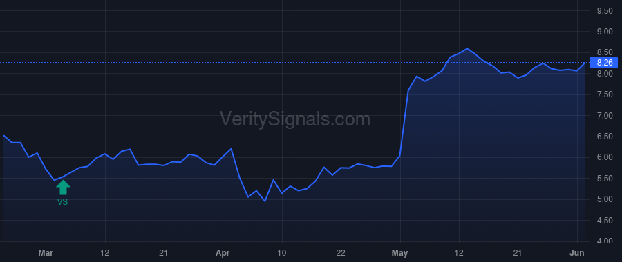 NPKI price after insider trade by MINGE JOHN C