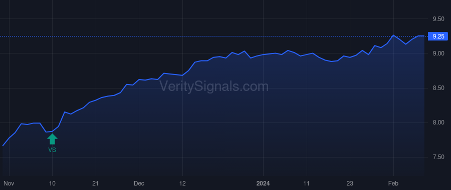 NRK price after insider trade by Jones Nathaniel T.