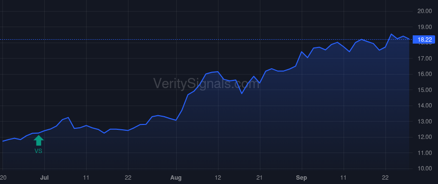 PBT price after insider trade by OLIVER ERIC L