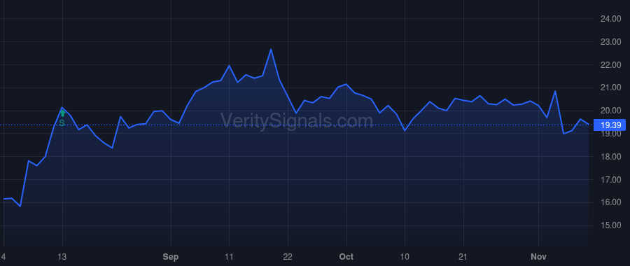 PKOH price after insider trade by CRAWFORD MATTHEW V
