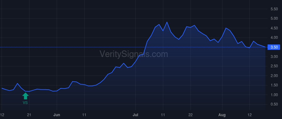 PRME price after insider trade by Reine Allan
