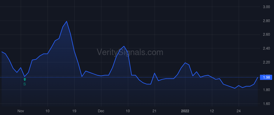 QUMU price after insider trade by Kennedy TJ
