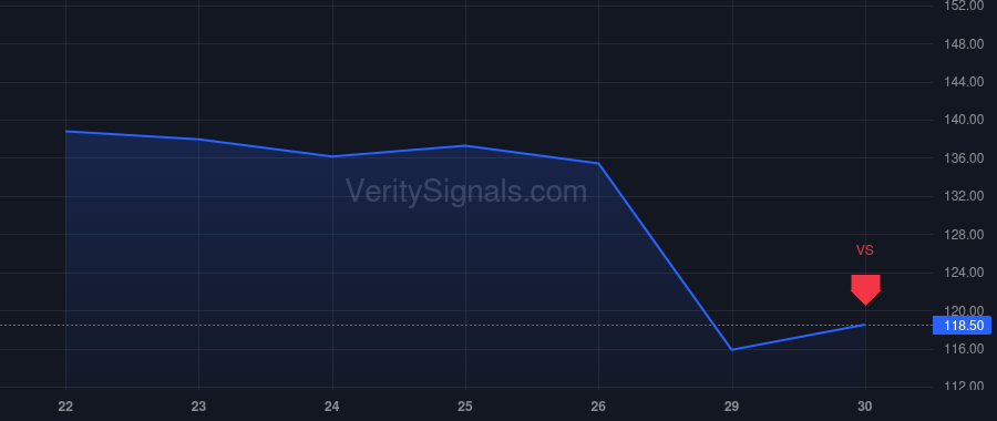 SNEX price after insider trade by Smith Philip Andrew