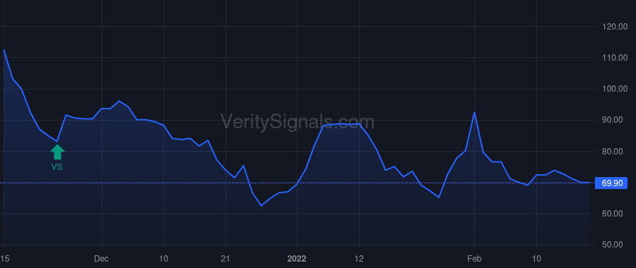 ZEST price after insider trade by May Randy